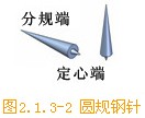 机械手工绘图常用工具及使用要求
