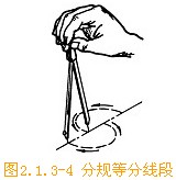 机械手工绘图常用工具及使用要求