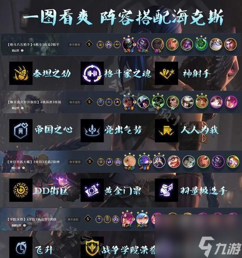 英雄联盟双城之战人物关系一览