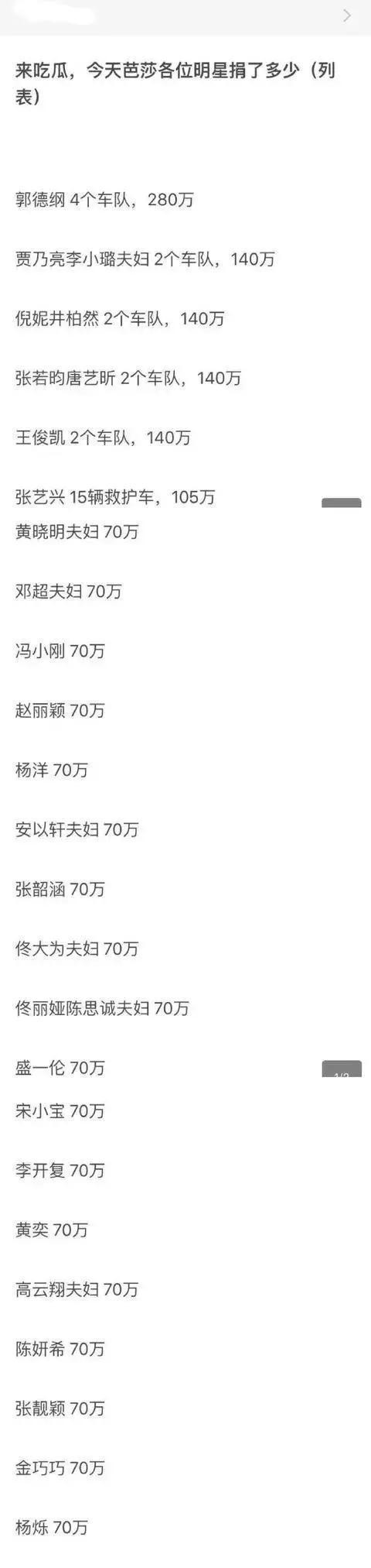 芭莎明星慈善夜, 某台湾夫妇来蹭热度但不捐钱, 郭德纲实力教做人