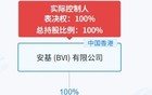 许家印至少坑了60位富豪 | 读新闻