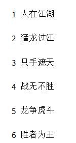 陈小春为什么被网友们叫山鸡哥?山鸡哥和黑社会有什么关系?