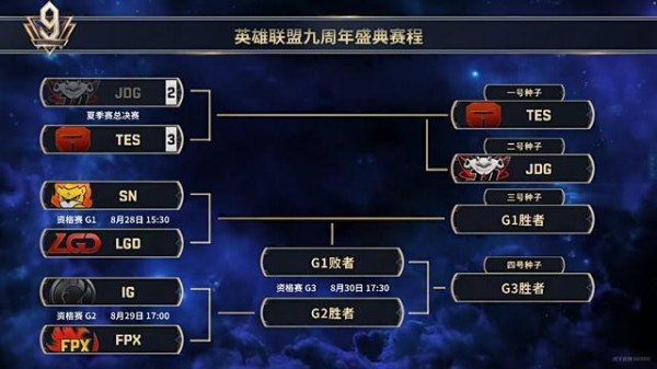 明星邀请赛为什么没有小狗？网友道出真相：水平太强了，顶不住！