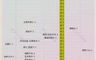 周平均工作小时天梯图：我国遥遥领先，德国垫底