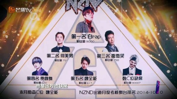 《明星大侦探》把《创造101》的故事演了一遍？太像王菊的原型了