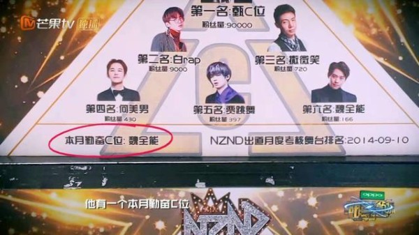 《明星大侦探》把《创造101》的故事演了一遍？太像王菊的原型了