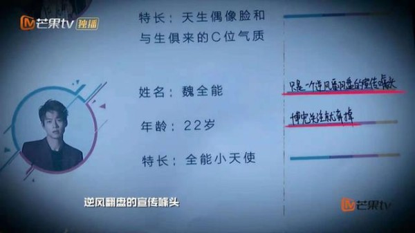 《明星大侦探》把《创造101》的故事演了一遍？太像王菊的原型了
