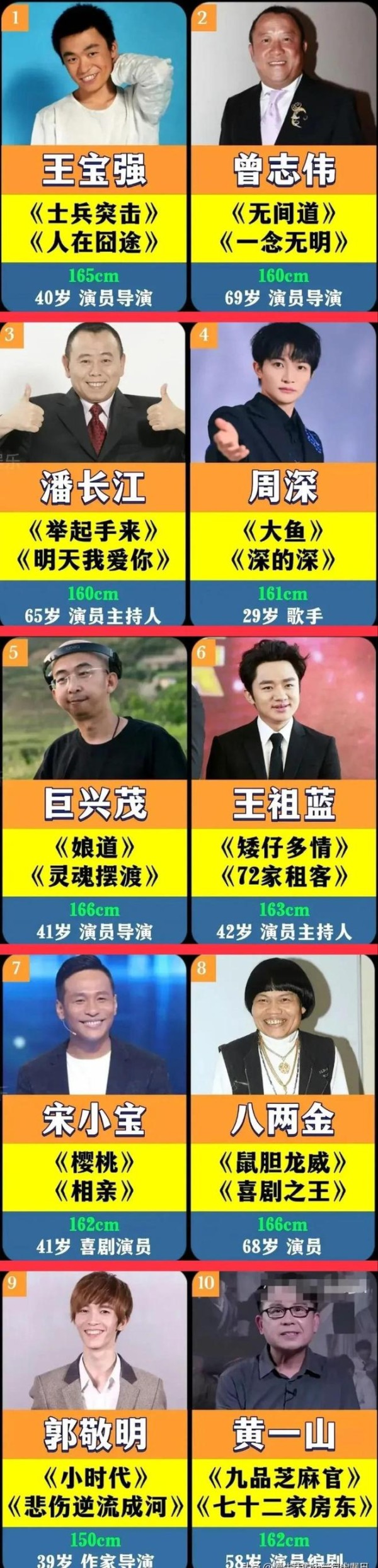 身高仅有160+的男明星一览图。