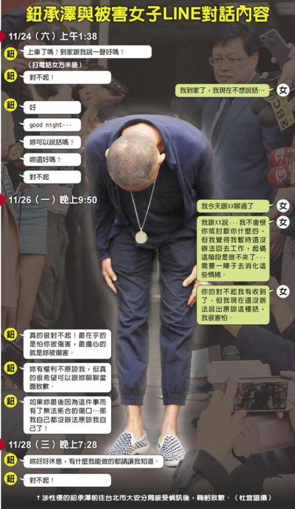 钮承泽与被害女子互有好感？台媒爆LINE对话：绝非你情我愿