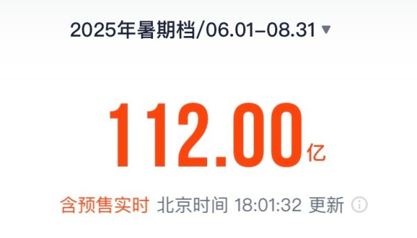 2025年暑期档预售总额达112亿人民币