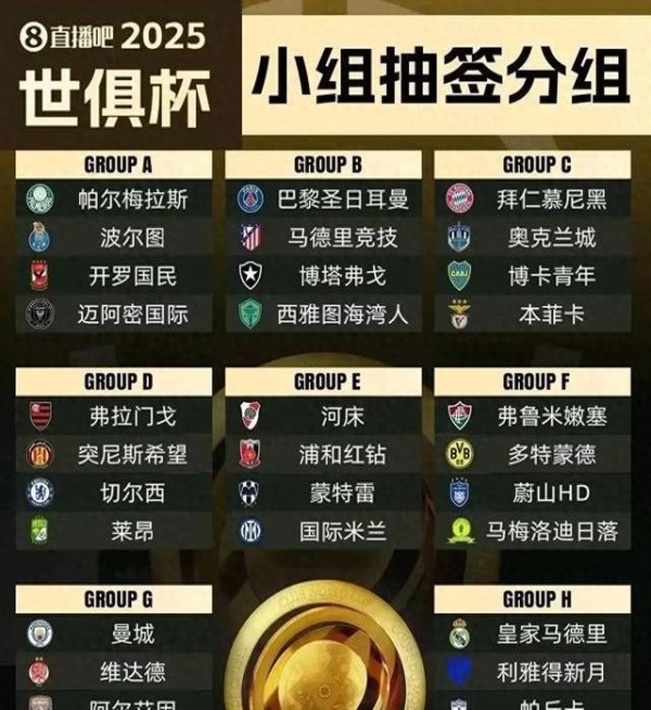 2025世俱杯大升级 皇马全明星阵容出击 剑指第九冠创历史