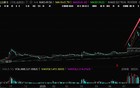 57万股东赚麻！北方稀土，彻底杀疯了