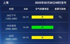 今日高温再+1，降温有消息了！