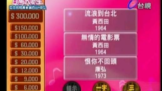 黄西田与康弘合作表演