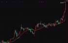 牛股突发！301040，筹划控制权变更！周五停牌！