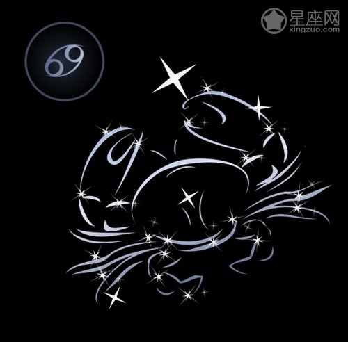巨蟹座的女明星中国