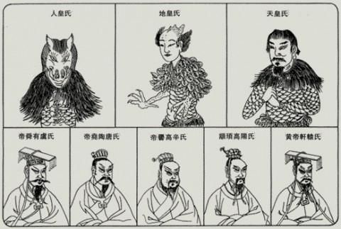 黄帝、颛顼、帝喾、尧、舜、禹分别是什么关系，他们的世系如何排