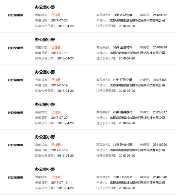 洋葱公司.png