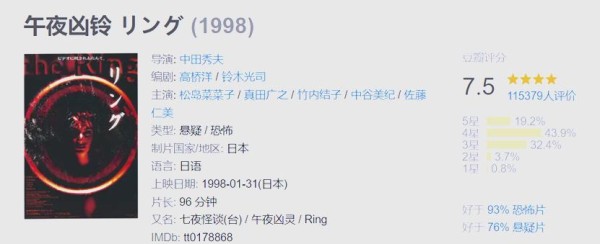 贞子：从少女偶像到网红传奇