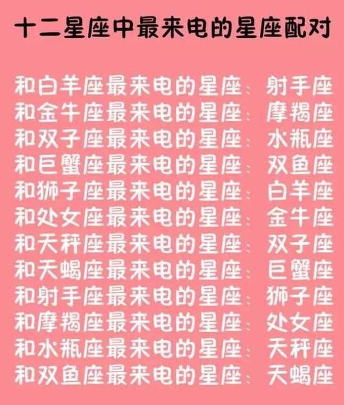 巨蟹座一和金牛双子座的配对 白羊座和什么星座最配