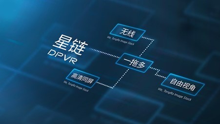 大朋VR“星链”取得重要技术突破，未来可实现“多拖多”方案