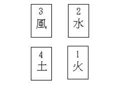 五行中木的所不胜是