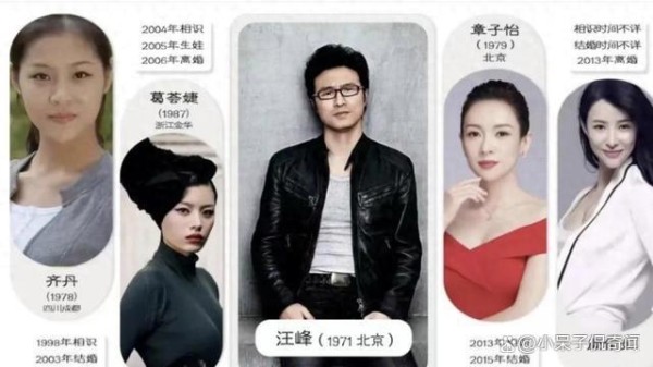 传52岁汪峰再婚？对象是孙悦前妻陈露，本人回应了！
