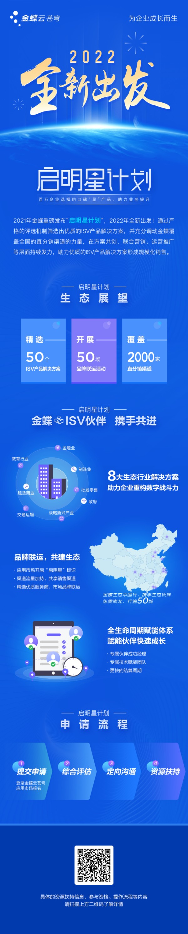 2022启明星msg.png
