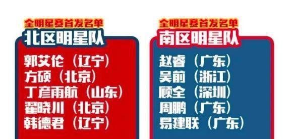 CBA全明星赛的十大标志性比赛