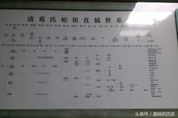 女模自称诸葛亮的后人，并拿出族谱，遭专家反驳！