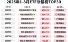 涨得头晕目眩！最牛ETF榜单来了