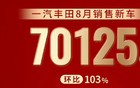 一汽丰田8月销售新车70125辆，环比增长103%