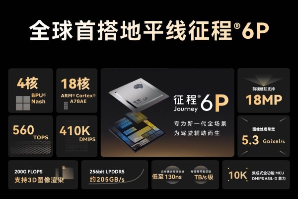 星途ET5成都车展全球首发，20万级年轻家用SUV“卷王”登场