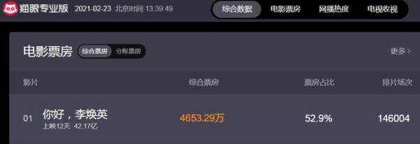 沈腾和自己的两个女人，终究是和马丽渐行渐远