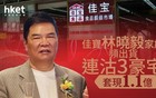 又一香港富豪家族疯狂抛售房产！