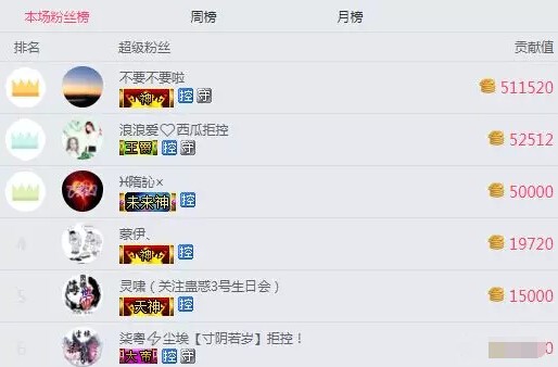 大哥只为房间号