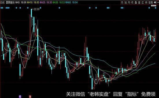 特斯拉与爱迪生有什么相似的成就？
