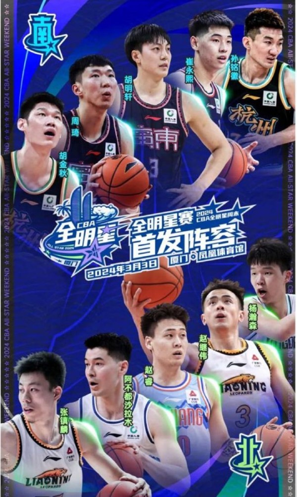 详解CBA全明星首发:张镇麟孙铭徽逆袭王哲林落选不如新秀杨瀚森