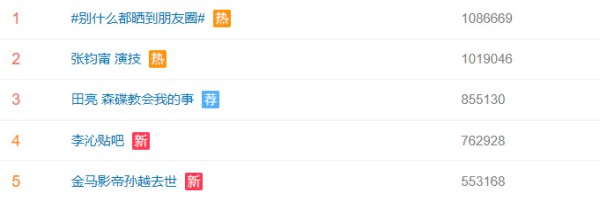 李沁贴吧上热搜怎么回事？粉丝内部矛盾惹火偶像？盘点被粉丝坑了的艺人