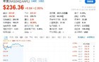 今夜，大涨！美联储，降息重磅消息