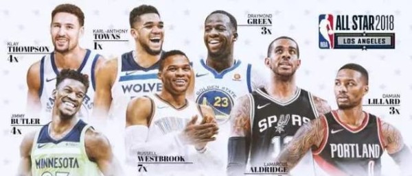 全明星替补名单出炉，他终于入选了，但没有CP3，也没有他和他！