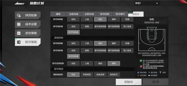 美职篮全明星‌克莱·汤普森培养详解