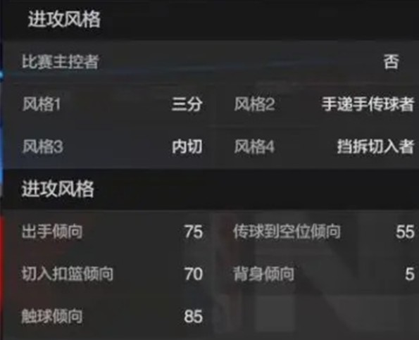 美职篮全明星‌克莱·汤普森培养详解
