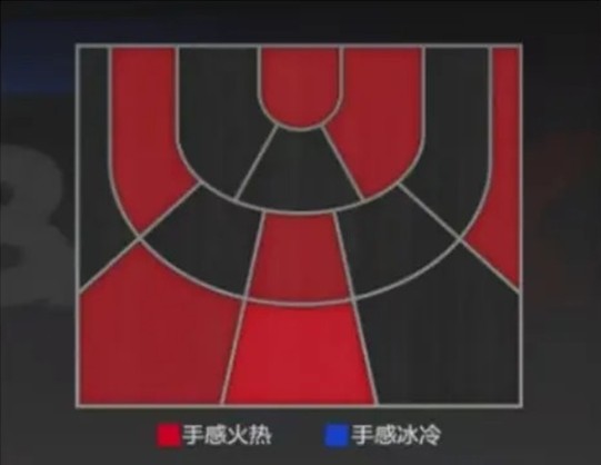 美职篮全明星‌克莱·汤普森培养详解