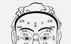 一个人做了坏事还是善事，从脸上这些地方可以看出来
