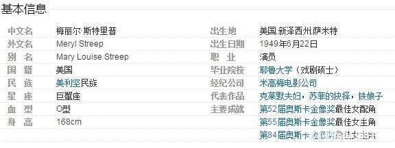 第74届金球奖终身成就奖梅丽尔·斯特里普个人资料