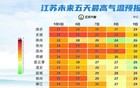 35℃！江苏何时入秋？
