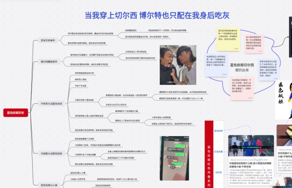 蓝色妖姬‘梗’历史渊源