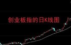 连续4个涨停板！股民：又是一字板的妖股！