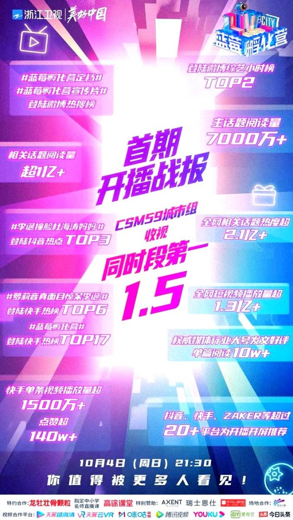 《蓝莓孵化营》首播成功：创新亮点与未来展望